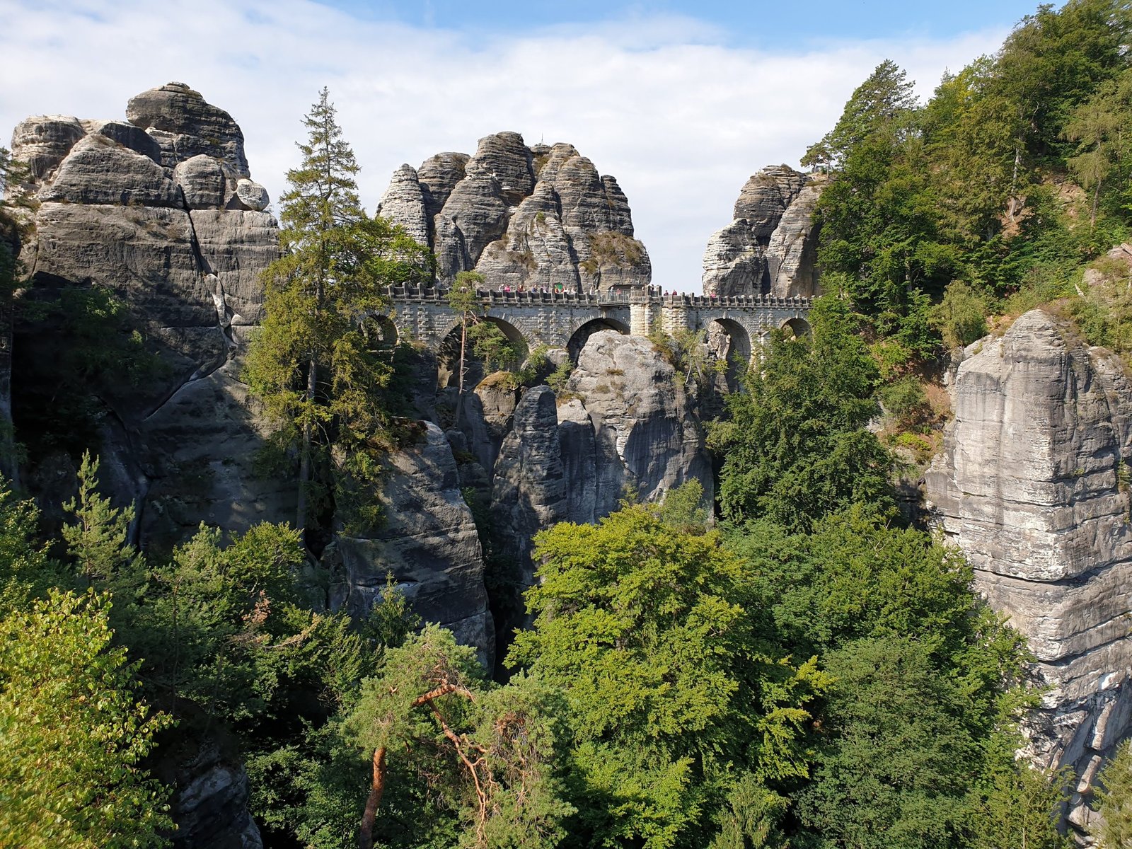 kati swiatlowska travel